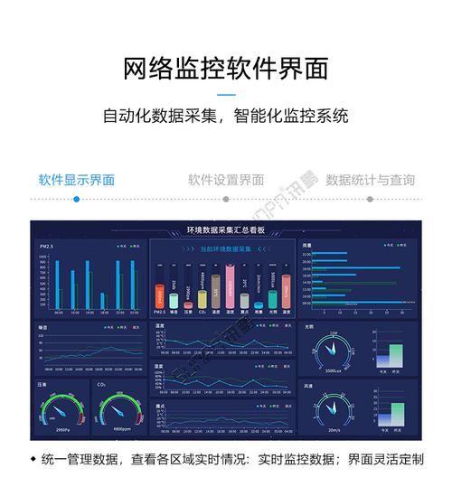 【sunpn讯鹏 led温湿度显示屏 电子钟万年历 同步时钟系统 厂家定制】