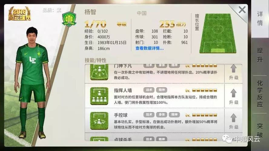 门神下凡:在一次扑救之中有如神助,不讲理地将任何球扑出